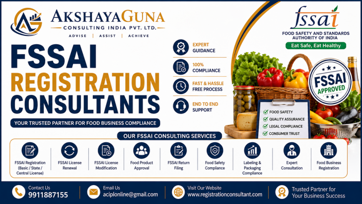 Food-License-Registration-in-India