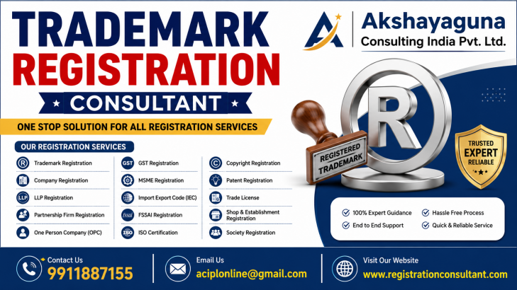 trademark-registration