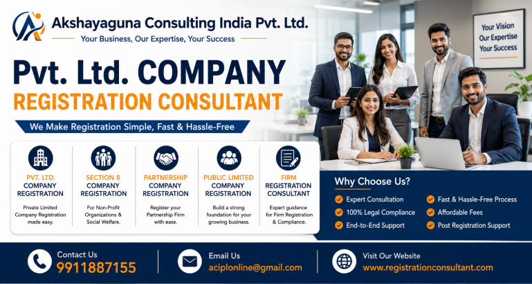 company-Registration-consultant-in-india